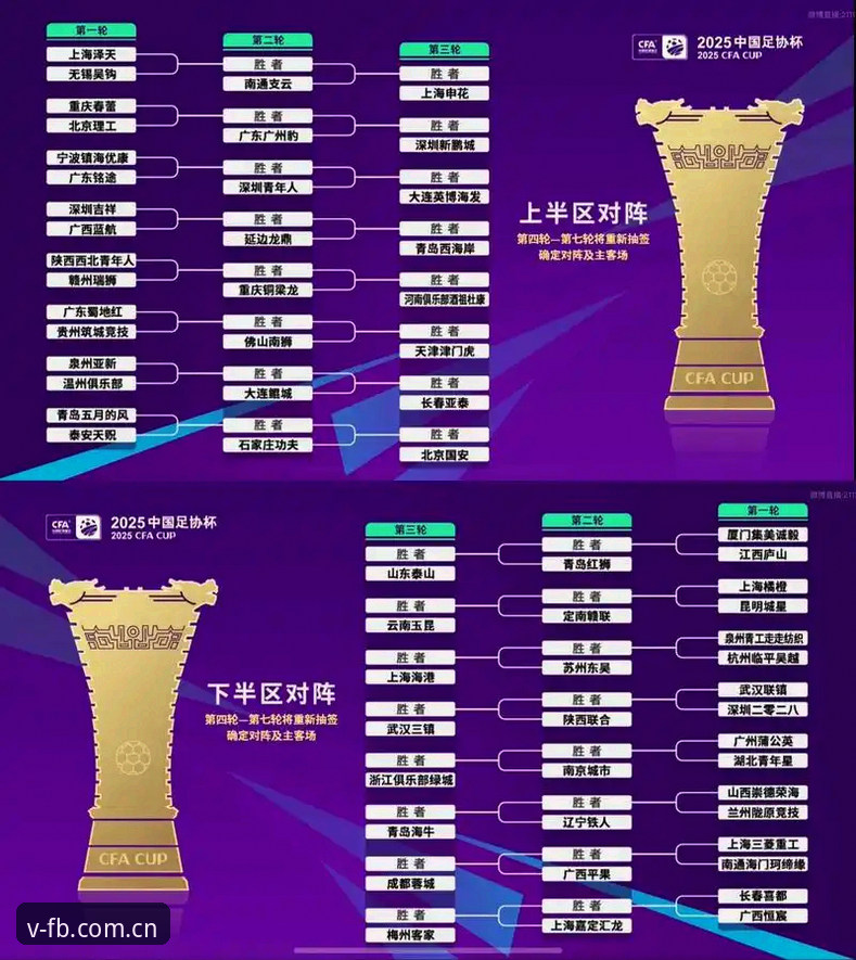 U17世界杯抽签结果全面解析：中国足球青年军挑战与机遇并存