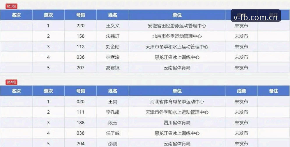 FB体育平台注册安装最新指南：2024年综合赛事入口全解析