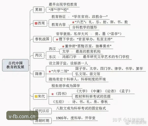 FB体育一站式服务 掌握FB体育综合平台一站式服务的实用技巧与必备知识